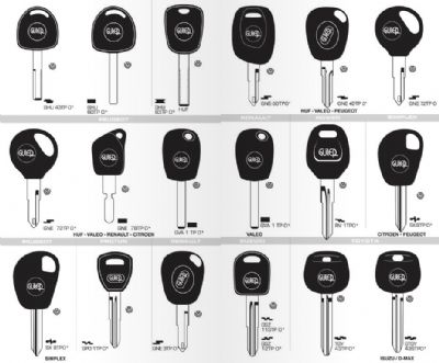 Çardak Oto Anahtarcı